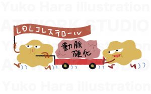 医療,健康イラスト|動脈効果を引き起こすのは悪玉コレステロール